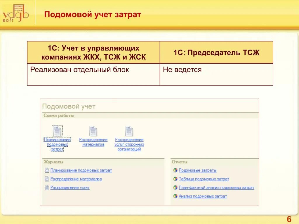 Счета учета в управляющих компаниях. 1с учет в управляющих компаниях жкх тсж и жск картинки. подомовой учет затрат жкх в 1с. тсж бухгалтерия. 1с жкх управляющая компания тсж жск.