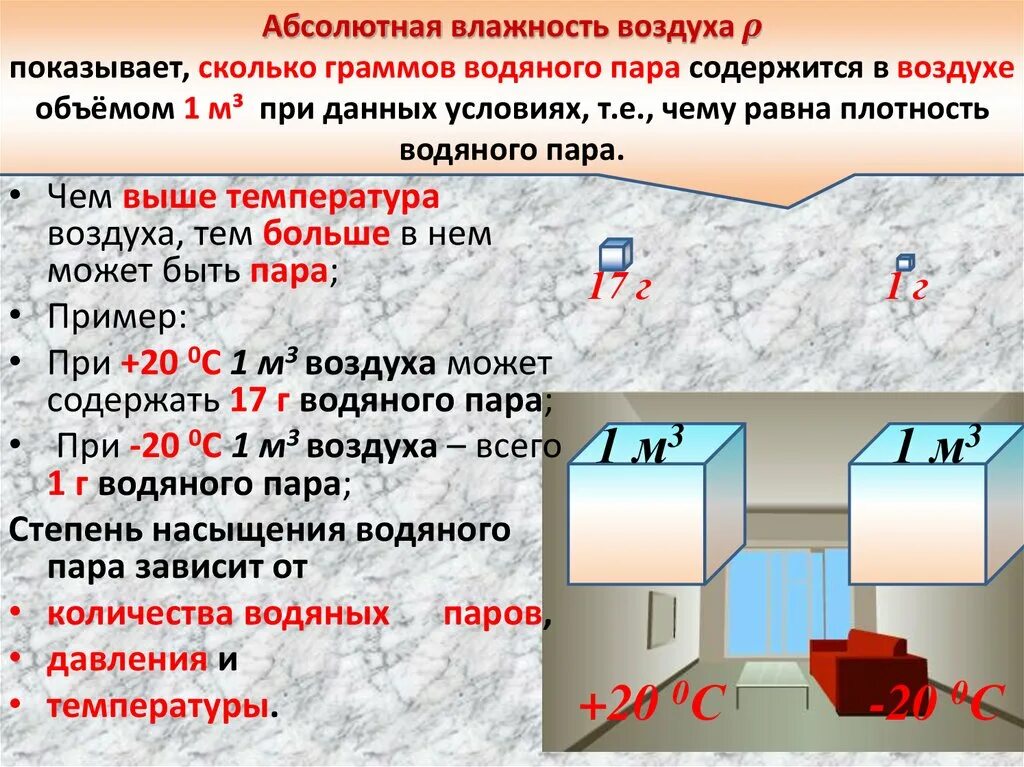 При соприкосновении насыщенного влагой воздуха
