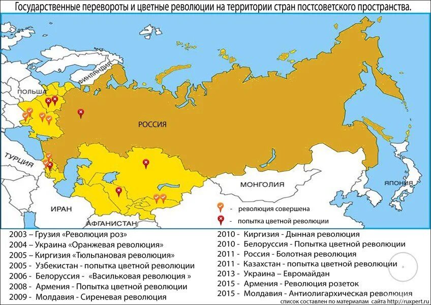 Вспомните какие страны ближнего и дальнего зарубежья. Карта цветных революций СНГ. Цветные революции на постсоветском пространстве. Страны постсоветского пространства. Цветные революции на постсоветском пространстве карта.