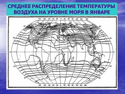 Распределение температуры воздуха 7 класс