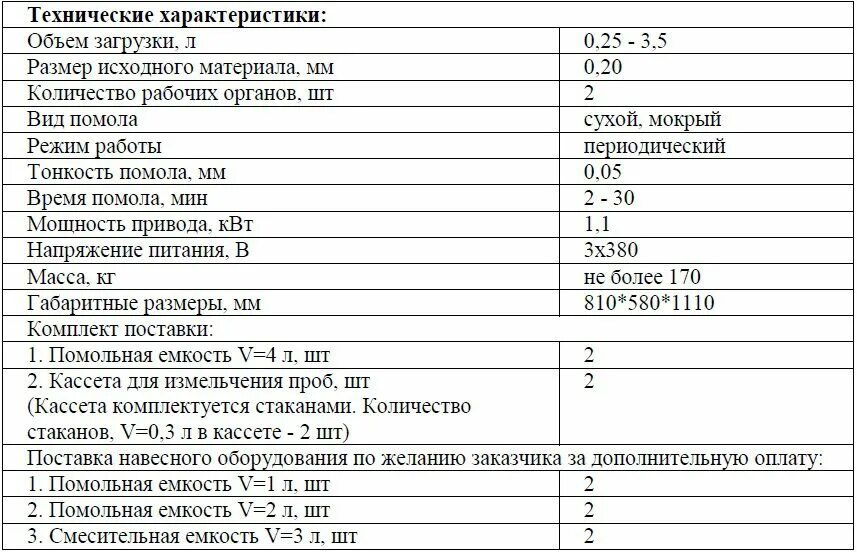 Сву украина расшифровка. СВУ-6 сваевдавливающая машина технические характеристики. СВУ-320 технические характеристики. СВУ Sunward 360 технические характеристики.