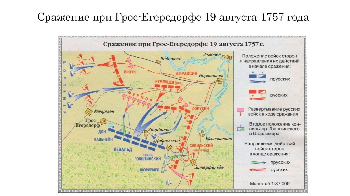Сражение при гросс. Сражение при гросс-егерсдорфе семилетняя война. битва при гросс-егерсдорфе карта. 1757 гросс-егерсдорфе. гросс егерсдорф на карте семилетней войны.
