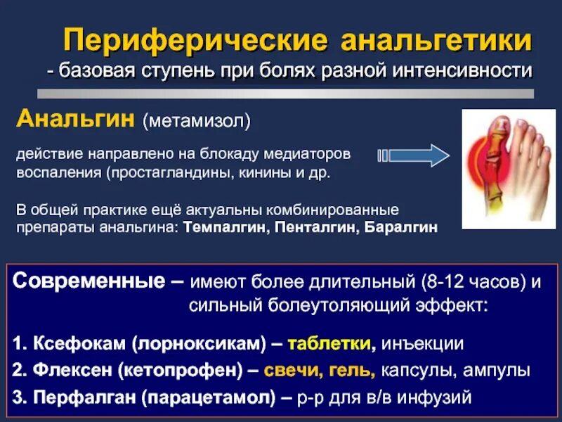 Рекомендуется для фармакотерапии боли умеренной интенсивности. Периферические анальгетики. Анальгетики преимущественно периферического действия. Периферические неопиоидные анальгетики. Ненаркотические анальгетики периферического действия.