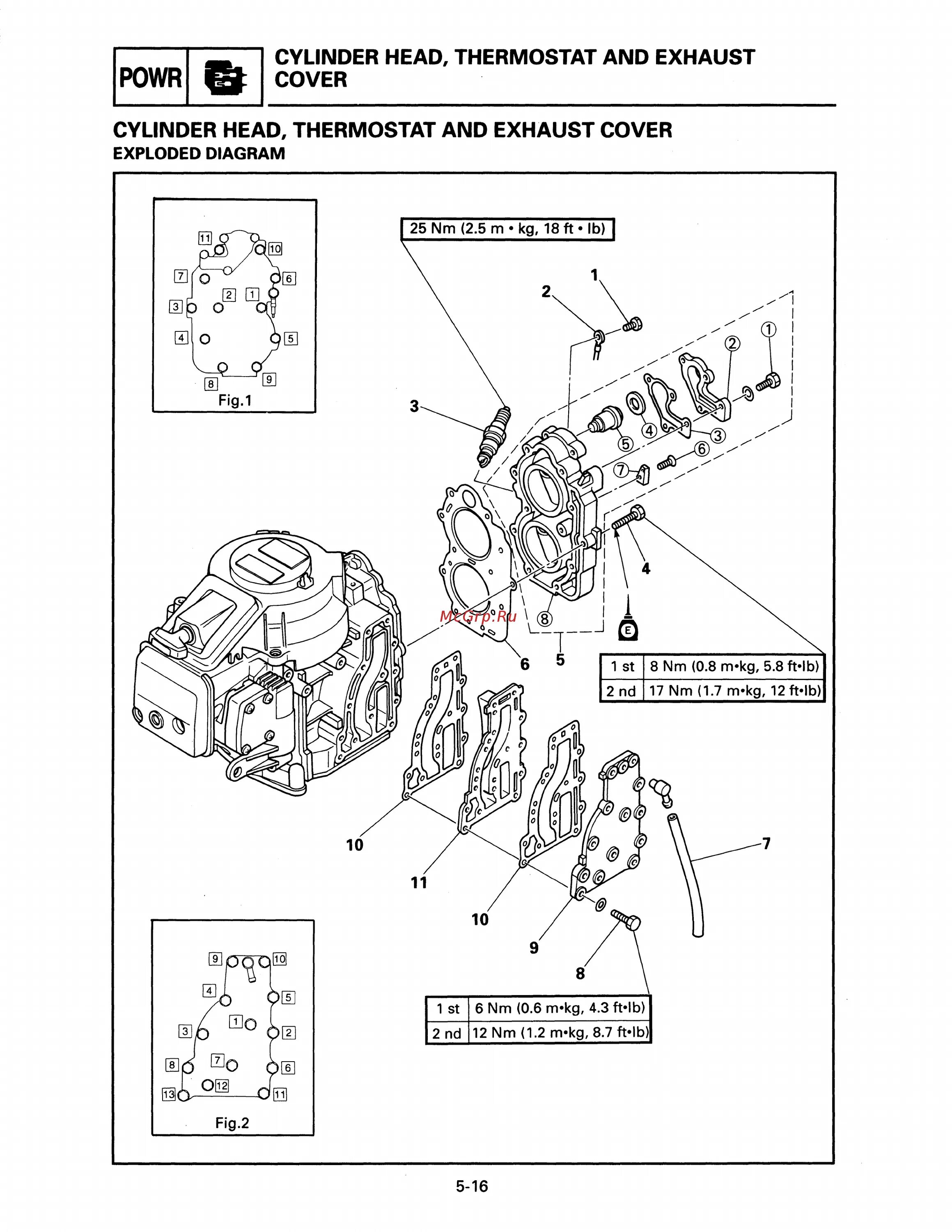 Ямаха сервис мануалы. Ямаха 9.9 карбюратор мануал. yamaha 9.9 service manual. чертеж струбцины ямаха 9,9 fmhs. yamaha 2 cmhs габаритный чертеж.