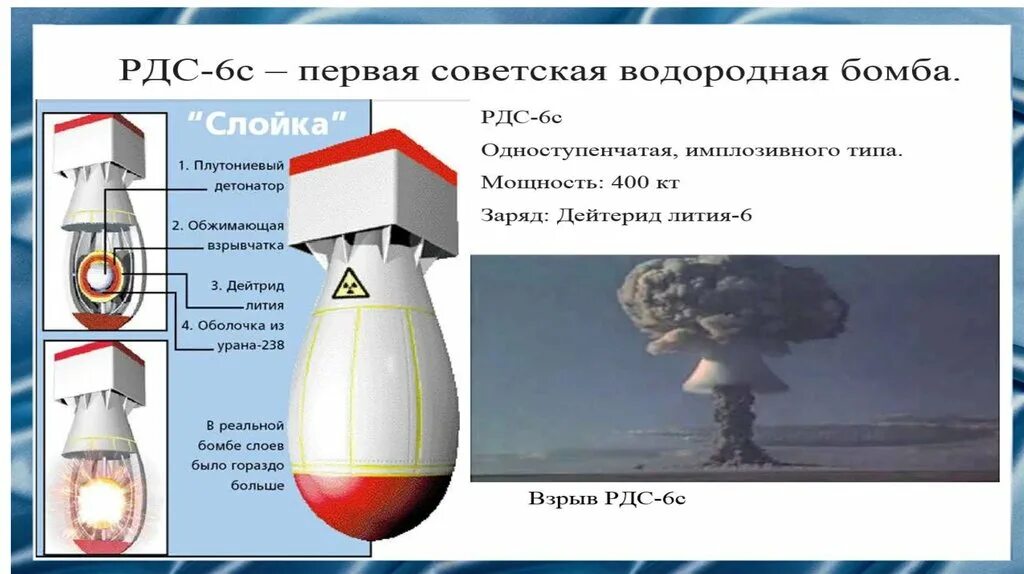 Что мощнее ядерная или водородная. Водородная бомба Сахарова. Водородная бомба Сахарова схема. Водородная бомба строение Сахаров. Первая водородная бомба СССР РДС 6с.