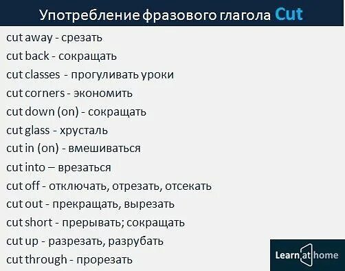фразовые глаголы в английском языке. To cut фразовый глагол. фразовый глагол put. Cut off фразовый глагол. глагол cut.