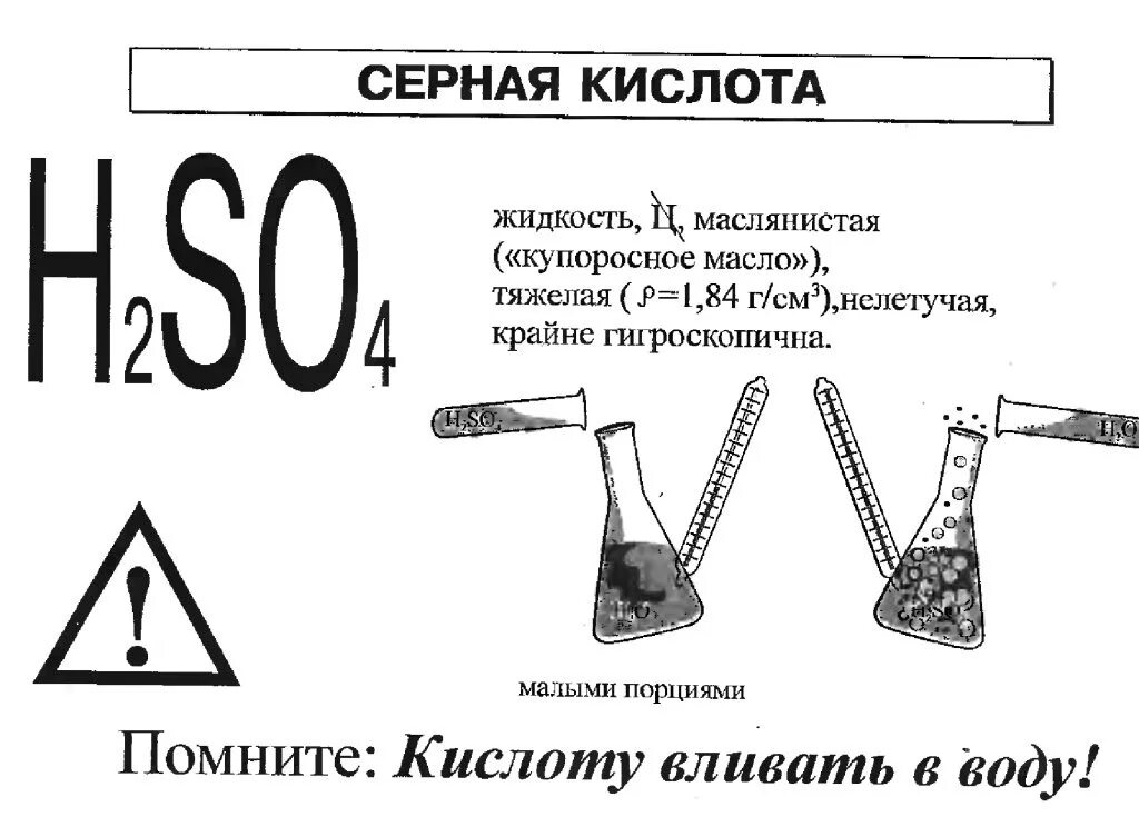 Тушение серной кислоты. Купоросное масло серная кислота. Серная кислота рисунок. Обозначение серной кислоты. Серная кислота этикетка.