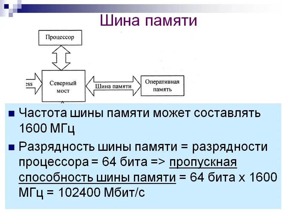 Частота шины памяти. Частота шины оперативной памяти. Шина памяти пропускная способность. Шина памяти процессора. Пропускная способность шины процессора.