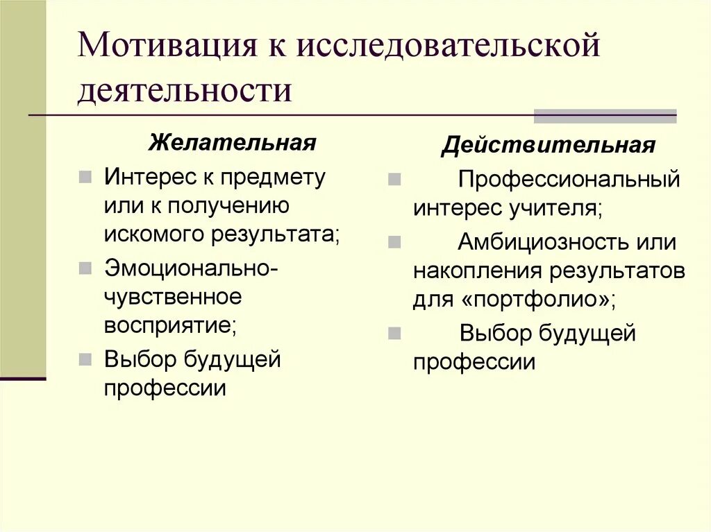 Приемы и методы исследовательской деятельности. Мотивация в исследовательской деятельности. Мотивация исследовательской деятельности обучающихся. Мотивация для научно исследовательской работы. Мотивация на познавательную-исследовательскую деятельность.