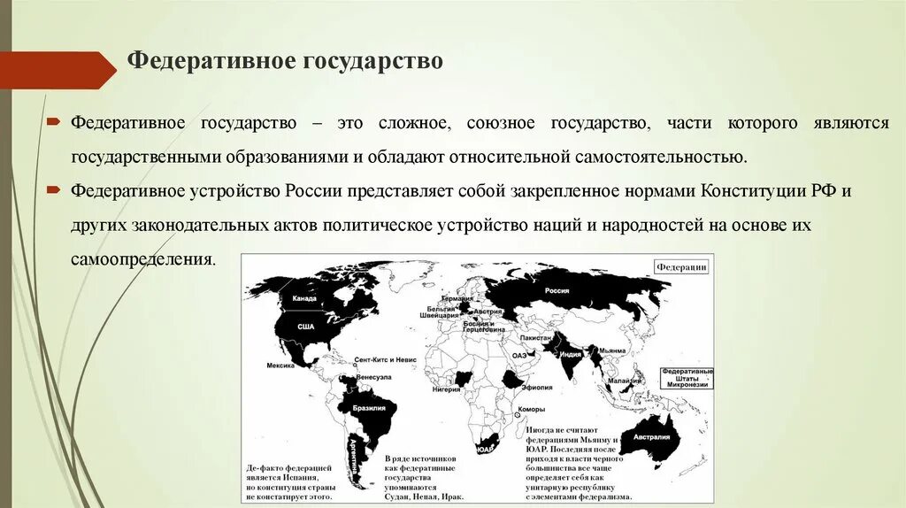 Перечислить федеративные страны. Федеративное государство страны. Страны с федеративным устройством. Федеративное государство федеративные государства. Страны Федерации список.