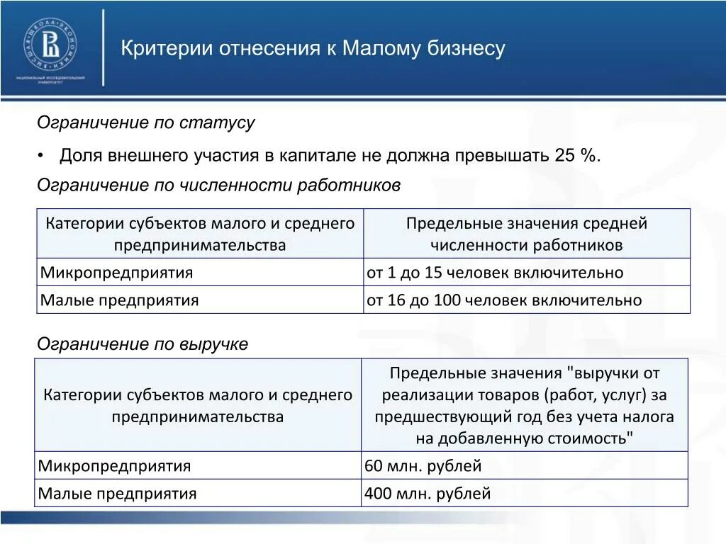 Критерии смп