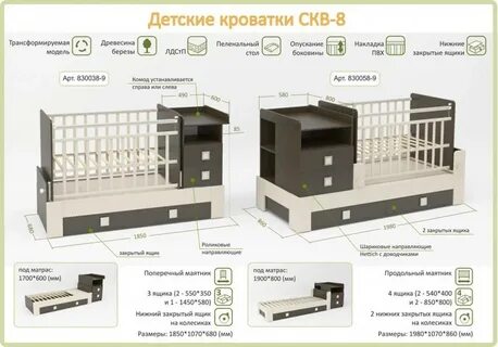 Сборка кроватки трансформер с маятником