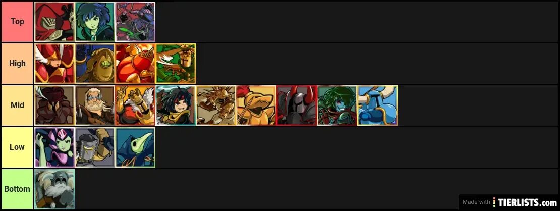 Jujutsu infinite items tier list. Тир лист персов соул кнайт. тип лист персов в соул кнатй. soul knight heroes tier list. тир лист боссов соул кнайт.