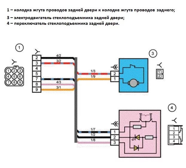 Схема проводки правой передней двери приора-2. Схема проводки стеклоподъемников приора 2008. Схема подключения стеклоподъемников приора блока управления. Распиновка блока двери приора. Блок электропакета приора люкс распиновка.