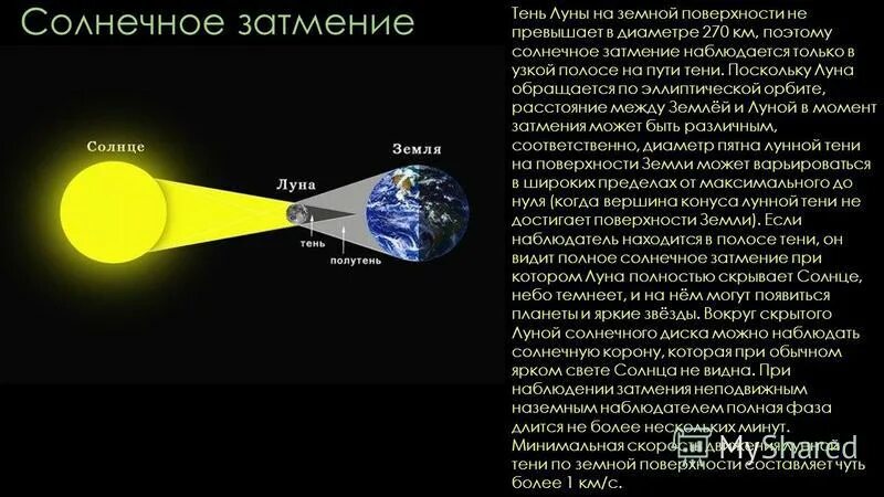 земной наблюдатель видит. суточные пути светил на средних широтах. суточное движение звезд на южном полюсе. преломление света в атмосфере. периодичность затмений солнца и луны.