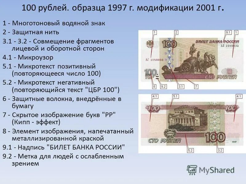 Изменение номинала банкнот. 100 рублей образца 1997 года модификации 2004. признаки платежеспособности банкнот 500. защитные знаки 100 рублей. защитная нить 100 рублей.