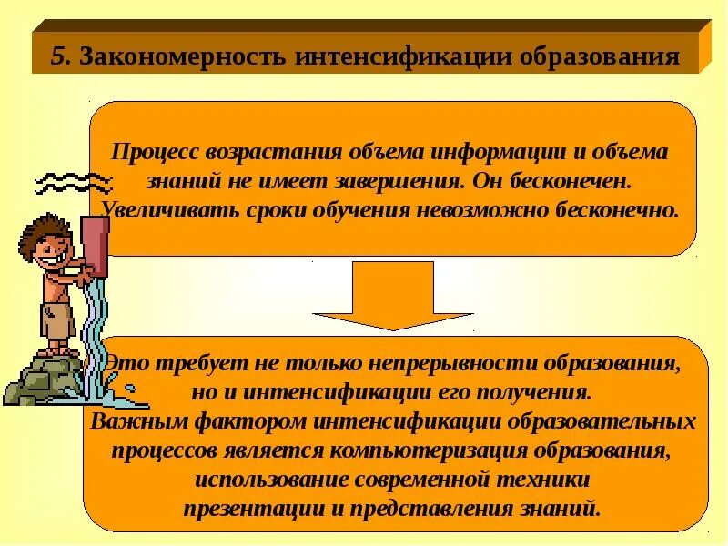 Интенсификация процесса обучения. Интенсификация образовательного процесса это. Интенсификация педагогического процесса это. Интенсификация в образовании это.