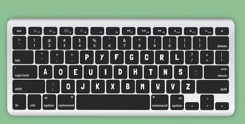 Раскладка клавиатуры Дворака. Клавиатура QWERTY Dvorak. QWERTY клавиатура раскладка русско-английская. Раскладка клавиатуры AZERTY.