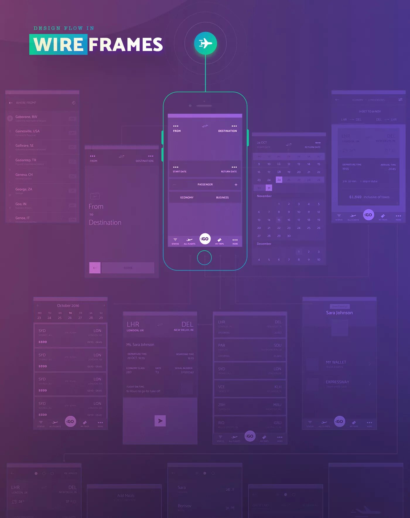 Ui framework