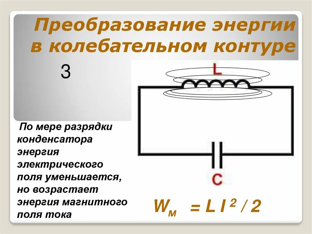 В колебательном контуре раздвинули пластины. Колебательный контур 9 класс. Преобразование энергии в колебательном контуре. Закон сохранения энергии в контуре. Сохранение энергии в колебательном контуре.