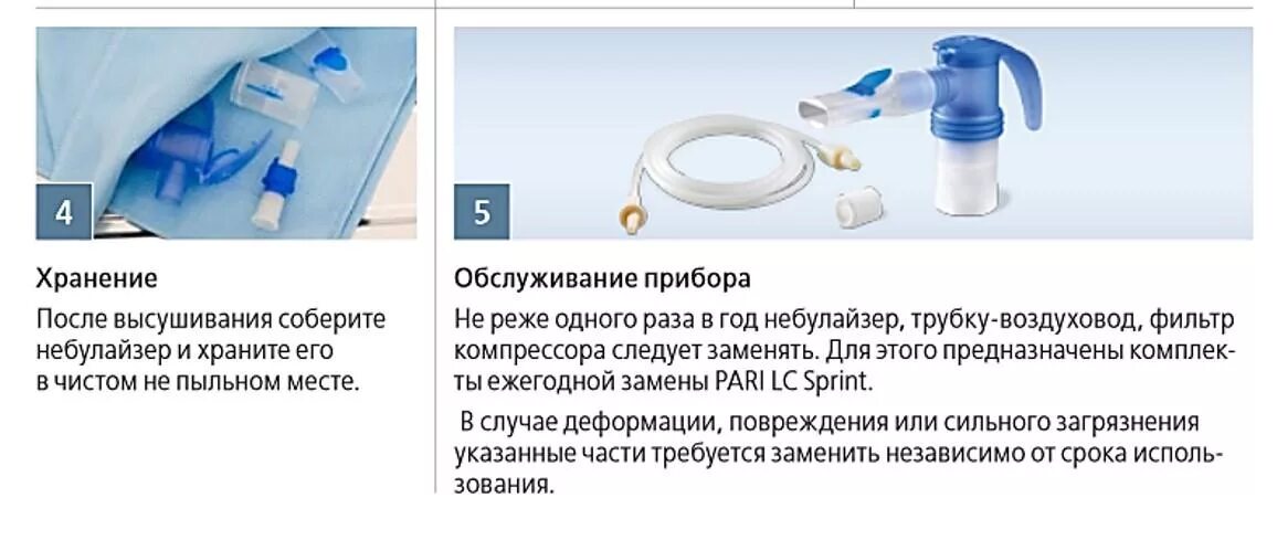 Через сколько после ингаляции можно есть ребенку. Обработка небулайзера после ингаляции. стерилизация ингалятора. стерилизация небулайзера. хранение небулайзера.
