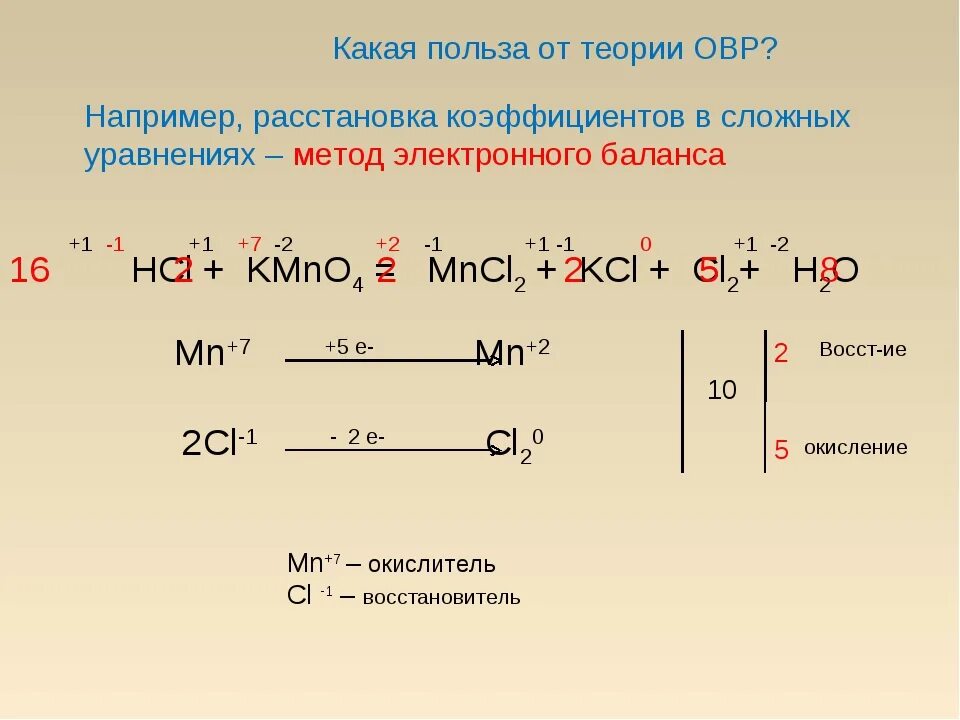 Mg br2 реакция. Химия тема ОВР. Восстановитель в окислительно-восстановительной реакции. Схема реакции окислительно восстановительных реакций. Химическая реакция ОВР примеры.