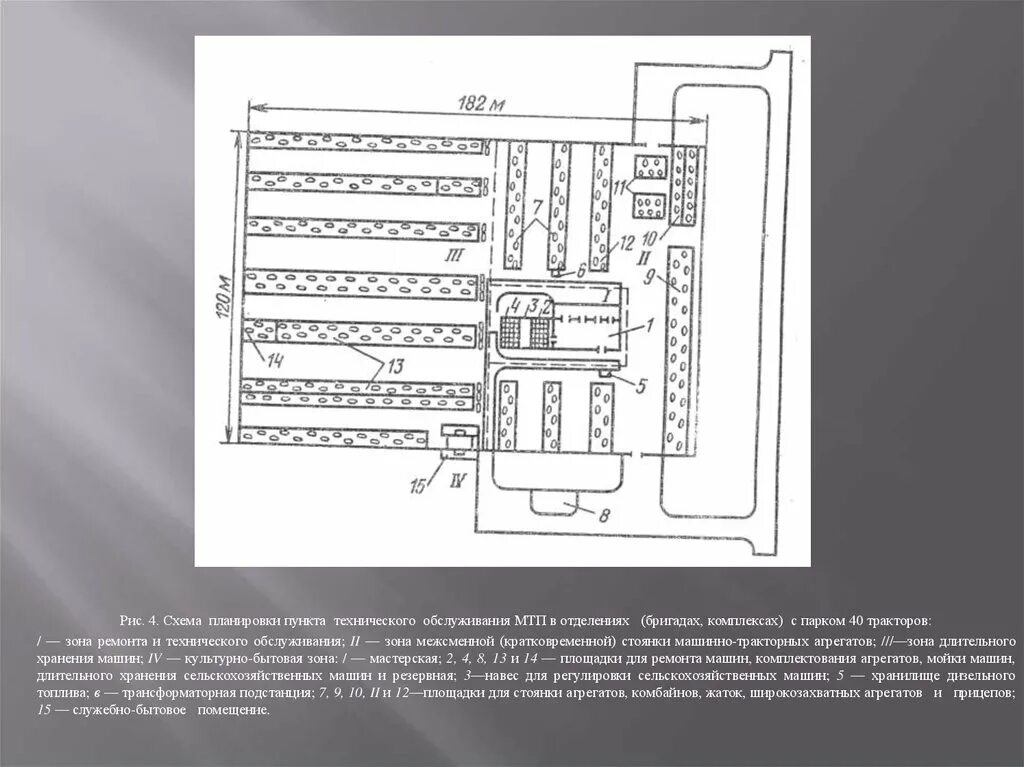 Техническое обслуживание машинно тракторного парка. Участок технического обслуживания и ремонта ПТОР схема. Схема машинно тракторного парка. Планировка машинно-тракторного цеха. Пункт технического обслуживания тракторов.