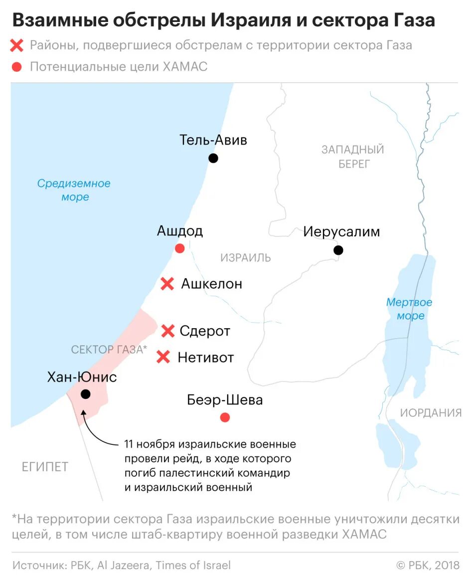 Карта Израиля и Палестины и сектора газа. Сектор газа на карте Израиля. Сектор газа Палестина на карте. Операции на границе сектора газа 2007-2019 карта.