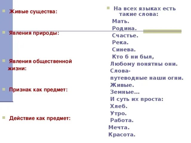 Синева обозначает. Бывает такое слово земной. Синева это название чего. От какого слова слово синеве. Какая часть речи слово маму