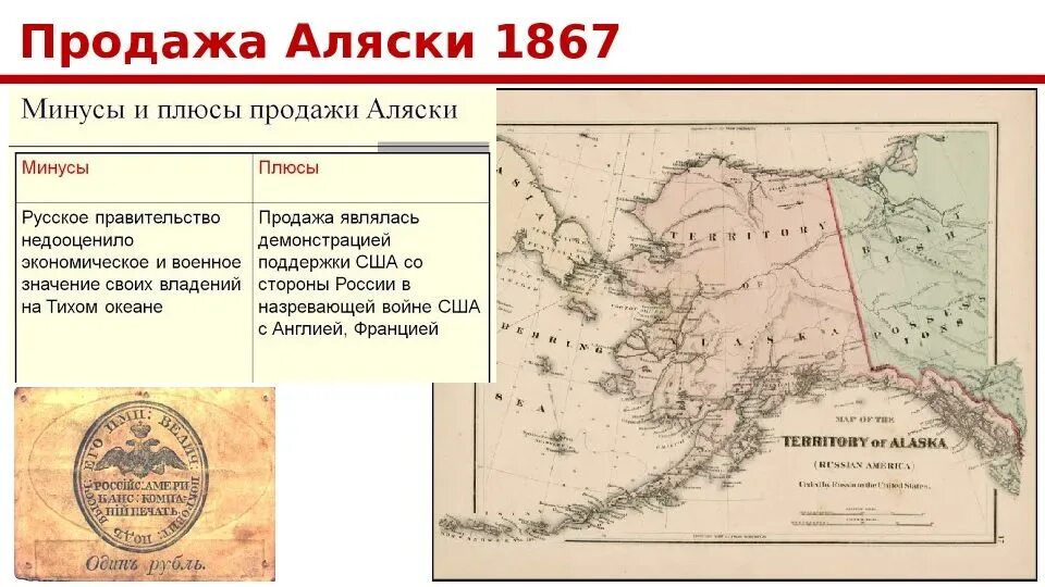 Аляску продали в 1867. 1867 Россия продала Аляску. 1867 – Россия продала Аляску США. Продажа Аляски при Александре 2.