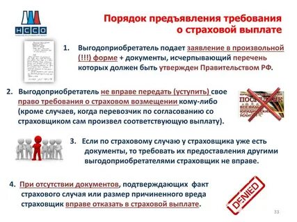 Сроки выплаты по страховой