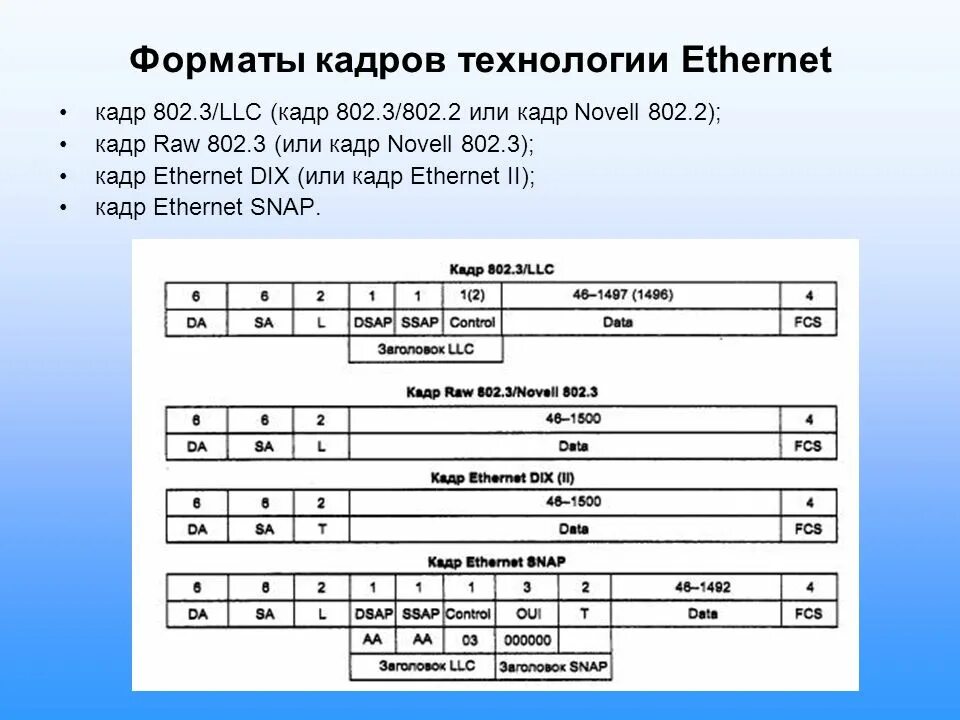 Вебинар