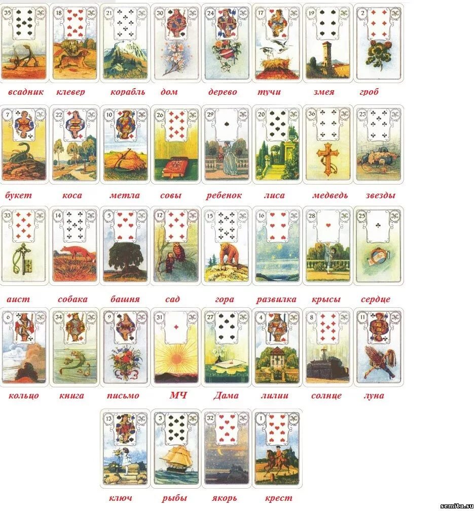 гороскоп тельцам на апрель 2024. телец описание знака. предсказание на апрель для тельца. гороскоп тельцам на апрель 2024. гороскоп тельцам на апрель 2024.