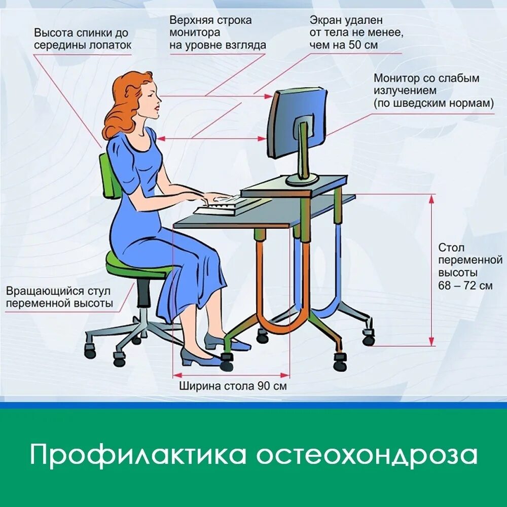 Почему т б. Правила ТБ при работе с ПК. Безопасность при работе за компьютером. Техника безопасности работы за компьютером. Техника безопасности и правила работы с компьютером.