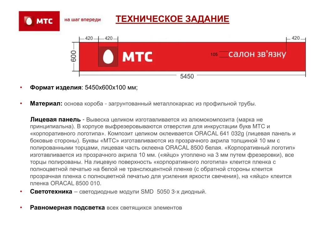 Техническое задание. Техническое задание на вывеску. Разработка технического задания. Оформление технического задания. Договор вывески