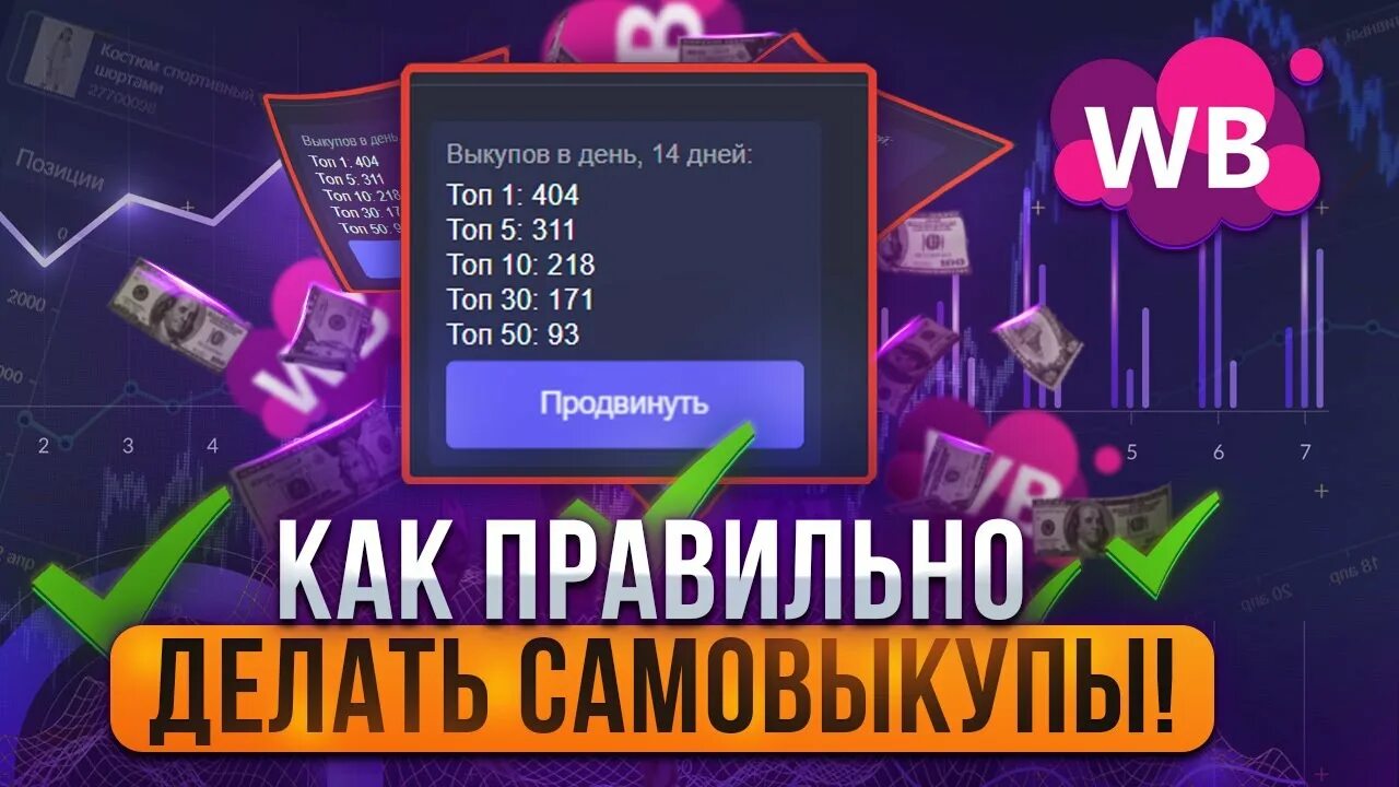 Сервис самовыкупов вайлдберриз. Сервис самовыкупов вайлдберриз. Самовыкуп товара. Самовыкуп товара. Самовыкуп на вайлдберриз.