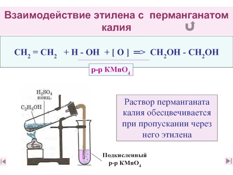 Бромная вода обесцвечивается при пропускании. Взаимодействие с раствором перманганата калия. Реакция этилена с перманганатом калия. Реакция взаимодействия этилена с раствором перманганата калия. Взаимодействие этилена с перманганатом калия.