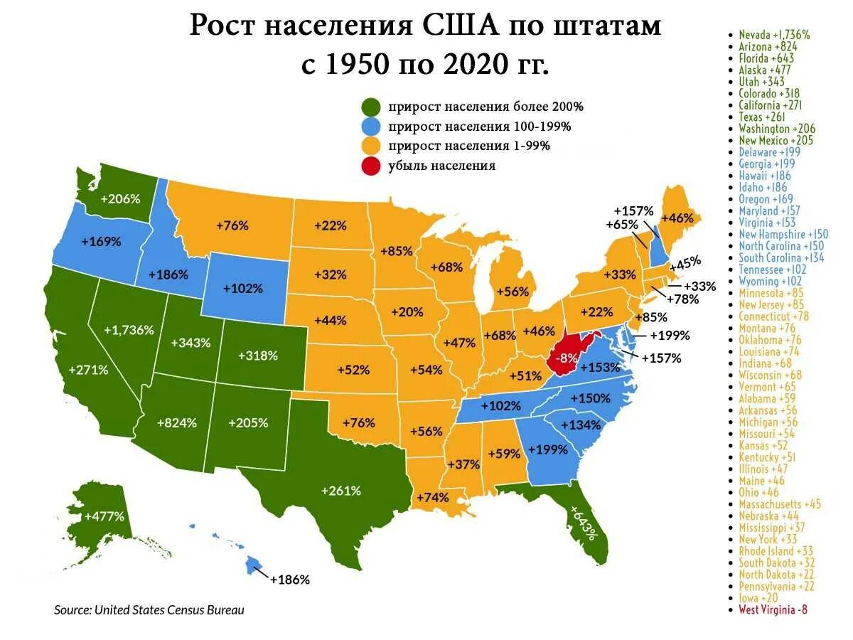 Население США по Штатам на карте. Карта плотности населения США по Штатам. Штаты США по населению 2023. Плотность населения США карта 2020 по Штатам. Население сша на 2023 год численность населения