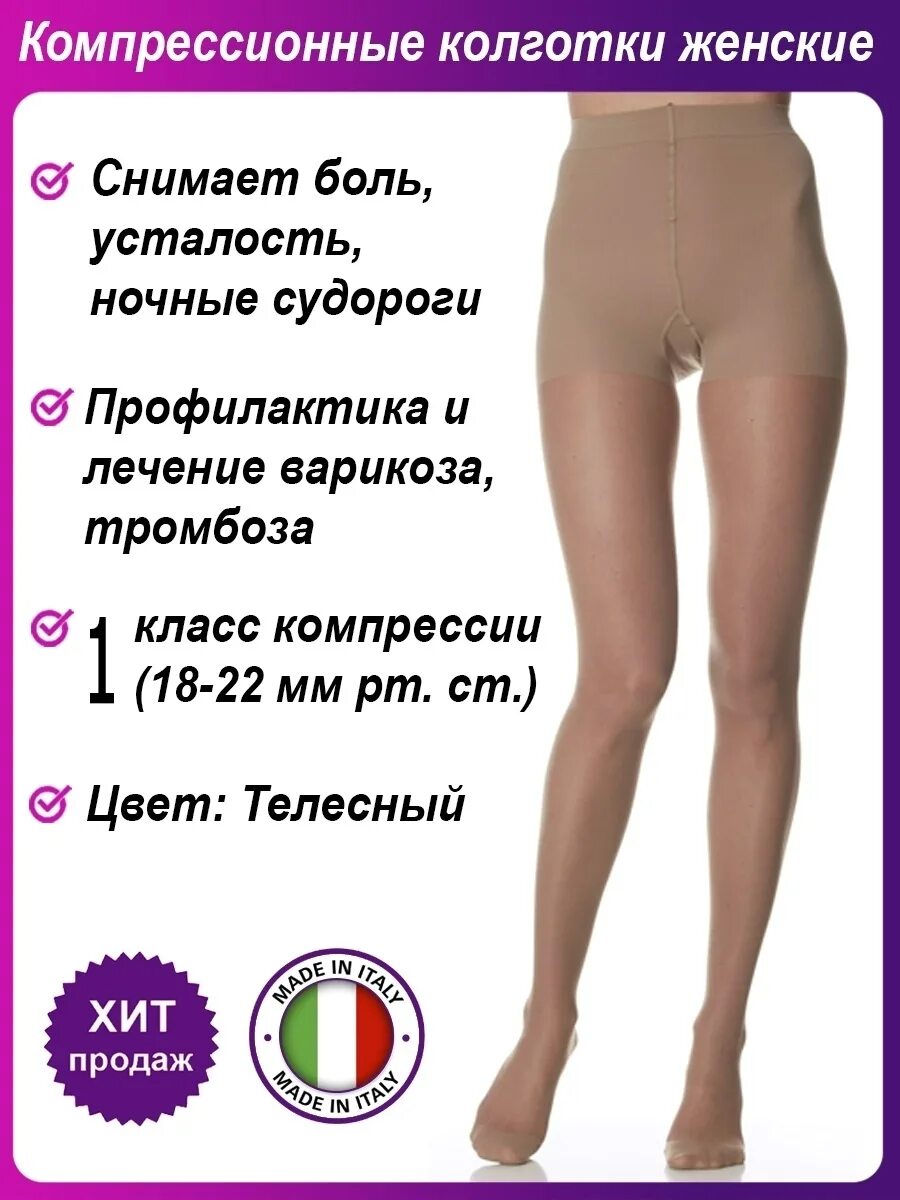 Компрессионные колготки классы. Колготки компрессионные 1 класс компрессии женские. колготки компрессионные 2. компрессионные колготки 1 класса компрессии. колготки от варикоза.