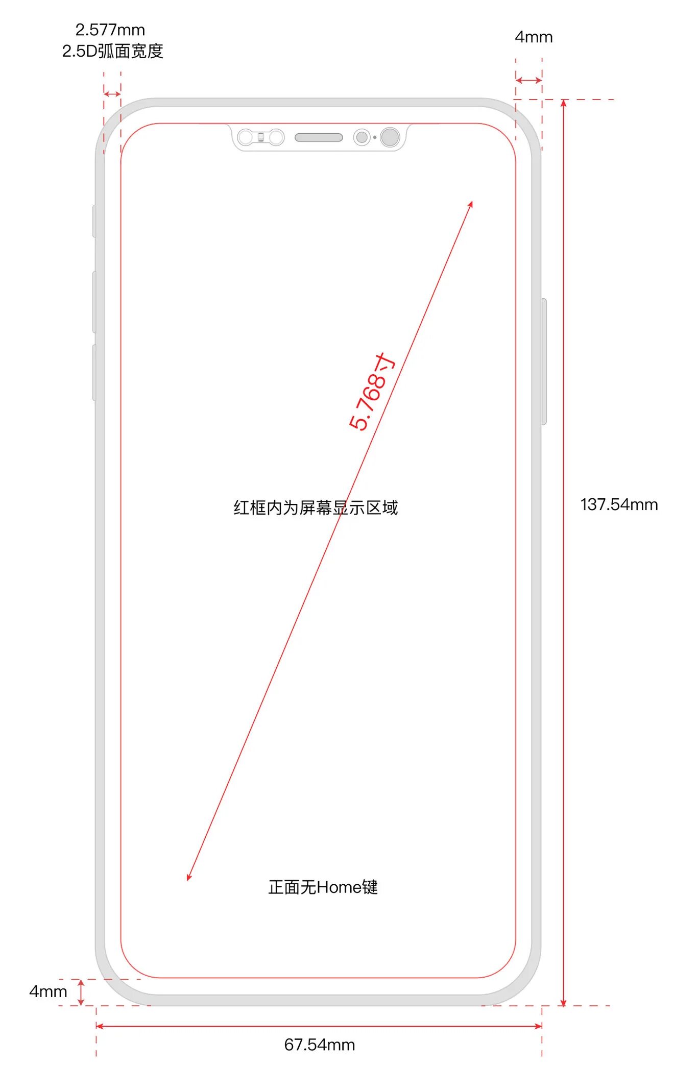 Толщина рамок iphone. Толщина рамок iphone. Apple iphone 8 размер экрана. Айфон 8 плюс размер. Iphone 10 размеры.