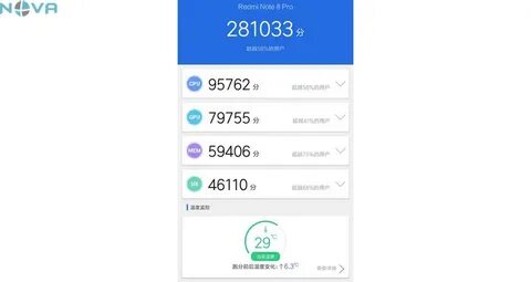 G99 ultra antutu