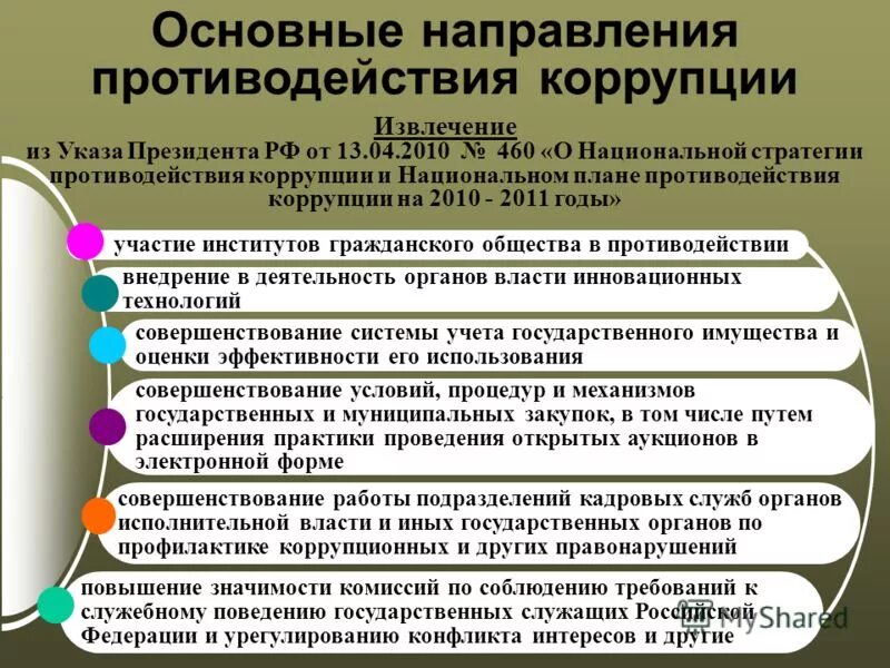 Основные направления по борьбе с коррупцией. Основные направления предупреждения коррупции. Основные цели по противодействию коррупции. Основные направления борьбы с коррупцией