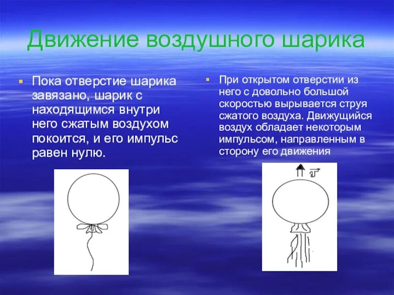 Почему через воздушный. Реактивное движение воздушного шарика. Реактивное движение опыт с шариком. Опыт с воздушным шариком. Реактивное движение шарик с воздухом.