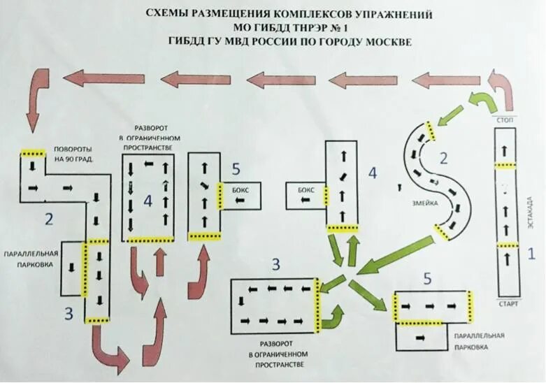 Площадка ГИБДД Лобненская 20. Площадка осмотра шоссе революции 85. Площадка ГАИ Пермь схема. Площадка на Лобненской в ГАИ. Гибдд революции экзаменов