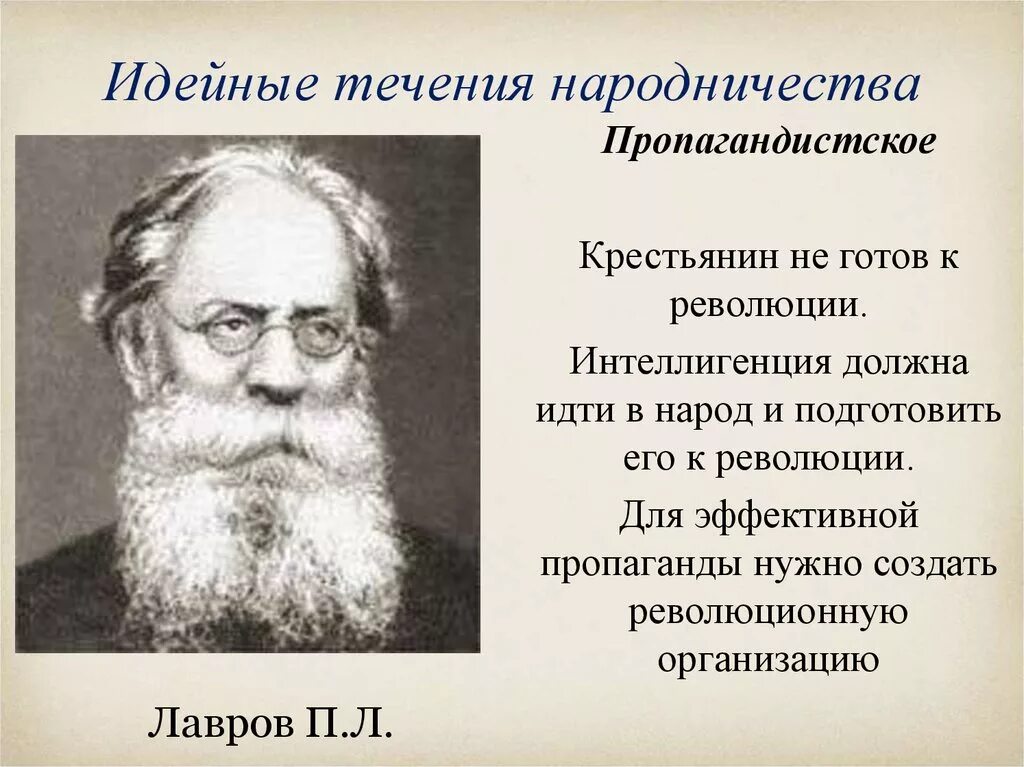 П.Л Лавров идейное течение. Лавров пропаганда народничества. Пропагандистское. П.Л. Лавров:. Пропагандистское п п Лавров. Л л лавров а б