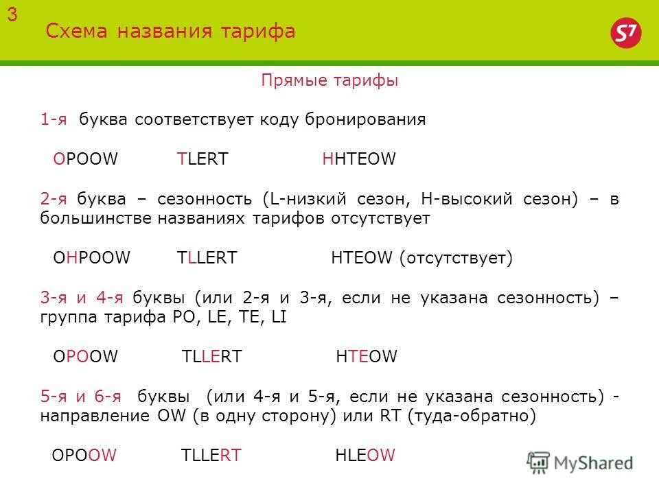 Каждой стране соответствует буква. Порядковые номера букв. Каждой букве своя цифра. Домен первого уровня страны. Зашифрованные слова в буквах.