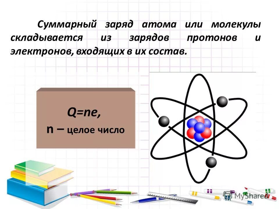 Из каких атомов состоит кальций. Как вычислить суммарный заряд электронов. Заряд атома.