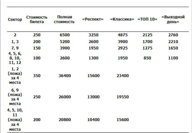 Кузнецкий лед расписание