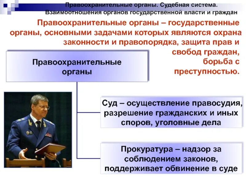 Органы государственной власти полномочия правоохранительных органов. Правоохранительные органы. Деятельность правоохранительных органов. Правоохранительные и судебные органы. Правоохранительные органы схема.