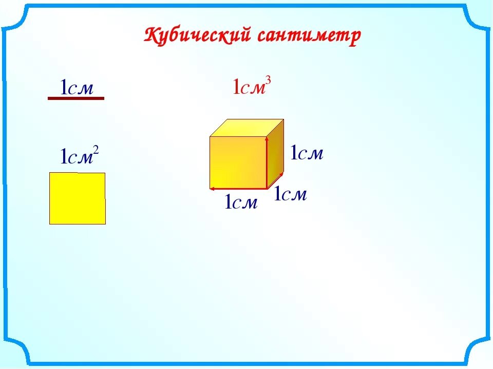 Куб дециметр 4. Кубические сантиметры в литры. Кубические см. См кубические в литры. Кубические сантиметры в метры.